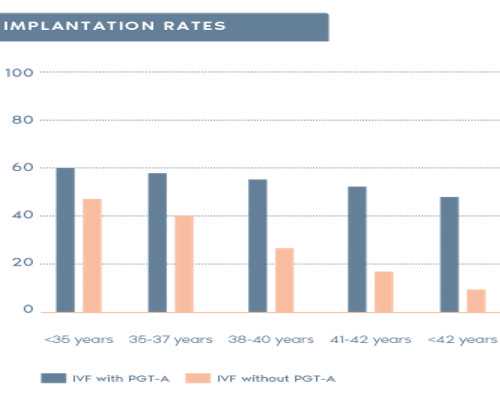 武汉供卵借腹代生&武汉爱心捐卵外国,
              武汉正规生殖医院做试管婴